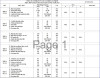 THỰC ĐƠN TUẦN HỌC TỪ 27/10/2025 ĐẾN 01/11/2025