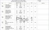 THỰC ĐƠN TUẦN HỌC TỪ 16/3/2026 ĐẾN 20/3/2026