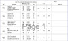 THỰC ĐƠN TUẦN HỌC TỪ 06/4/2026 ĐẾN 10/4/2026