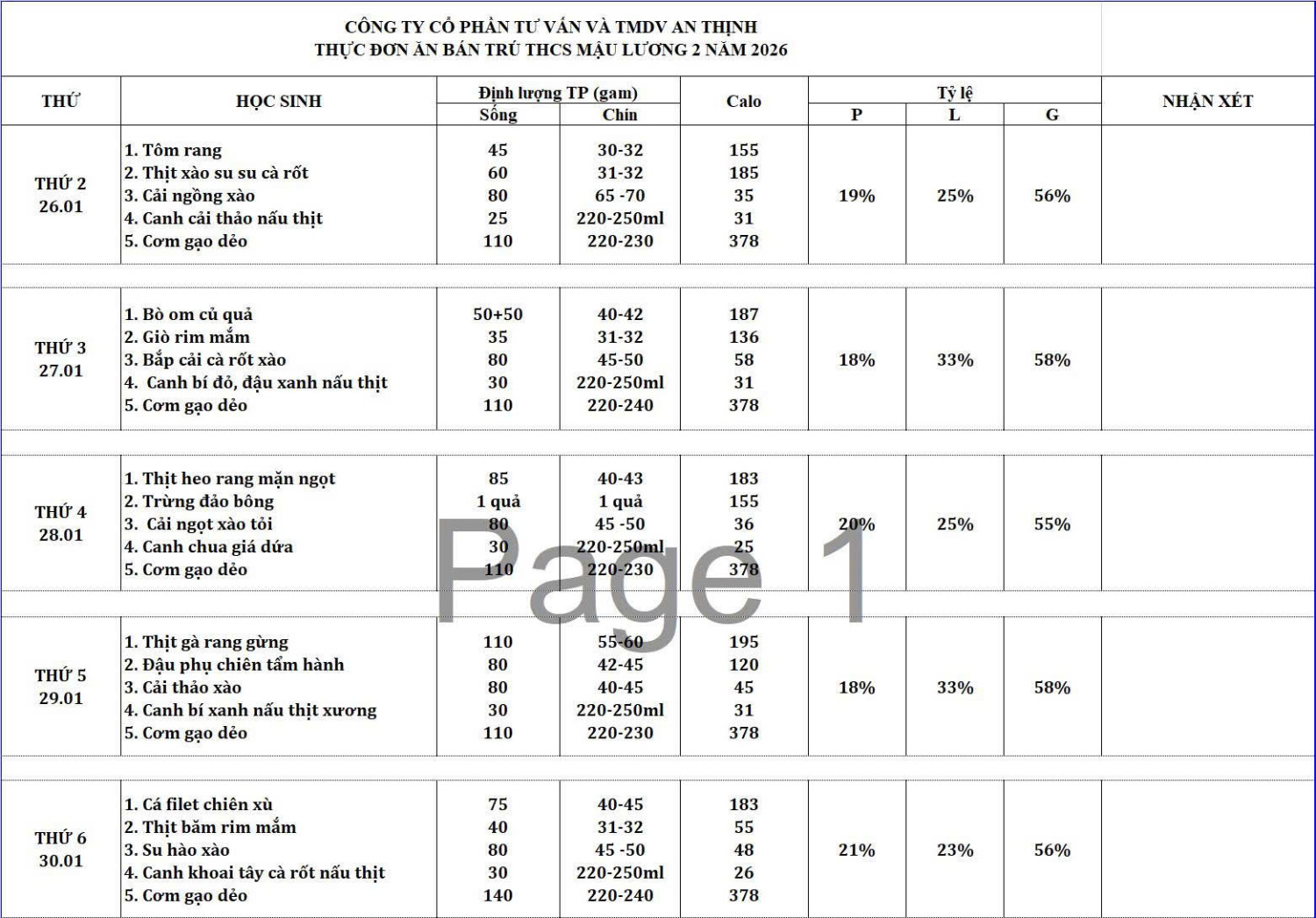 THỰC ĐƠN TUẦN HỌC TỪ 26/01/2026 ĐẾN 30/01/2026