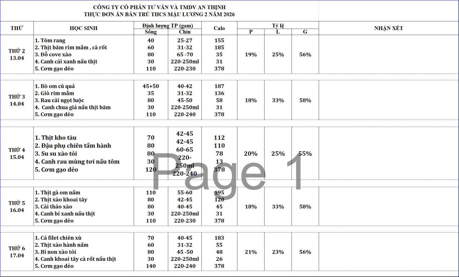 THỰC ĐƠN TUẦN HỌC TỪ 13/4/2026 ĐẾN 17/4/2026