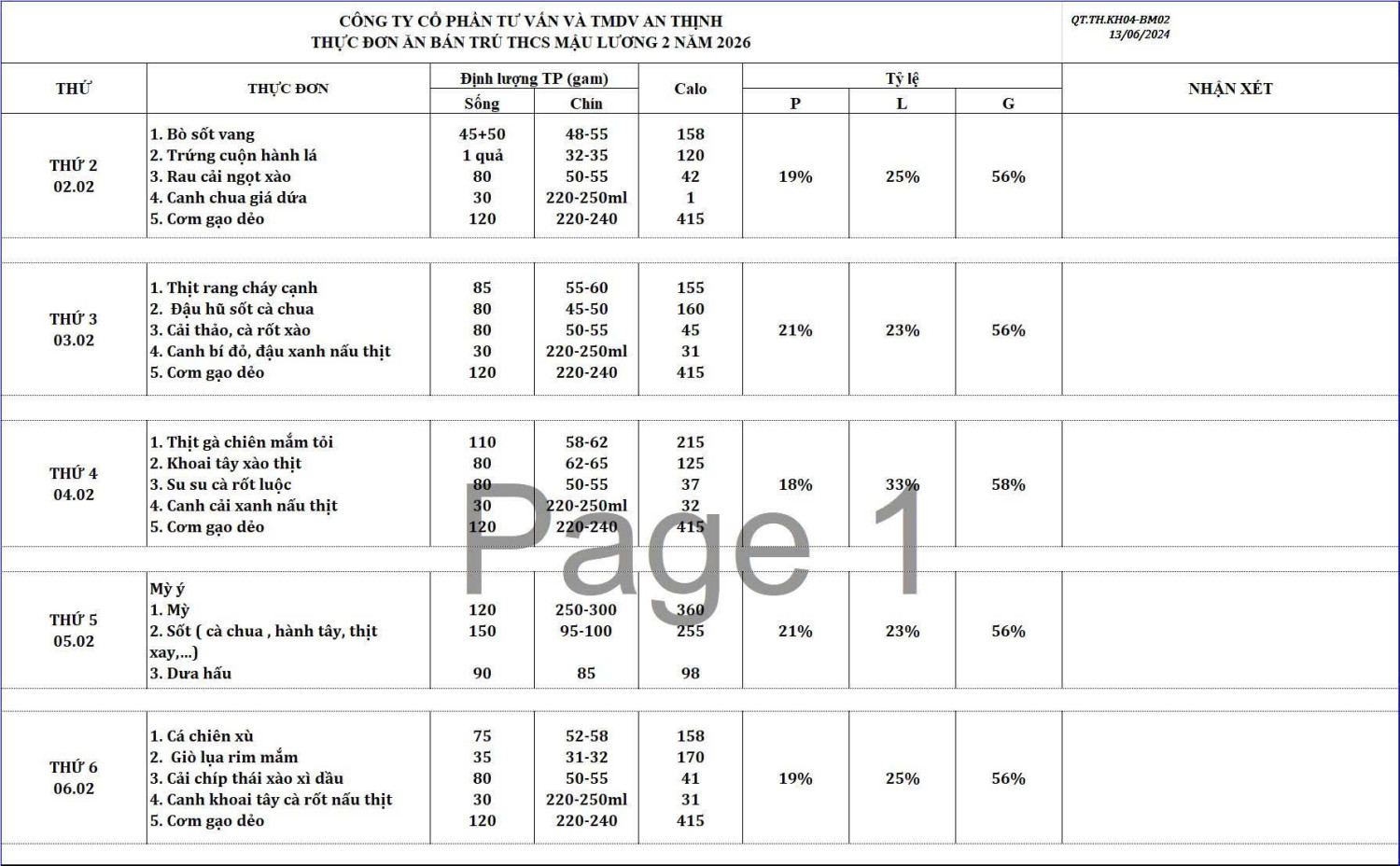 THỰC ĐƠN TUẦN HỌC TỪ 02/02/2026 ĐẾN 06/02/2026