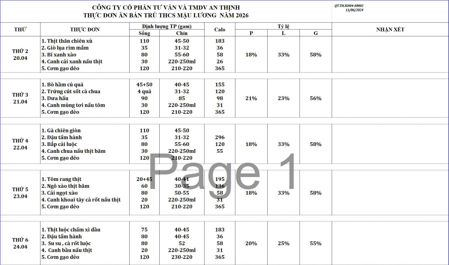 THỰC ĐƠN TUẦN HỌC TỪ NGÀY 20/4/2026 ĐẾN 24/4/2026