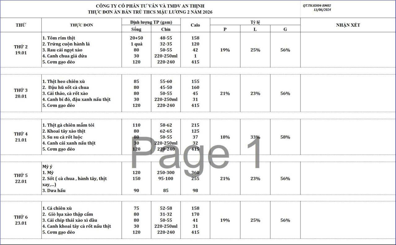 THỰC ĐƠN TUẦN HỌC TỪ 19/01/2026 ĐẾN 23/01/2026