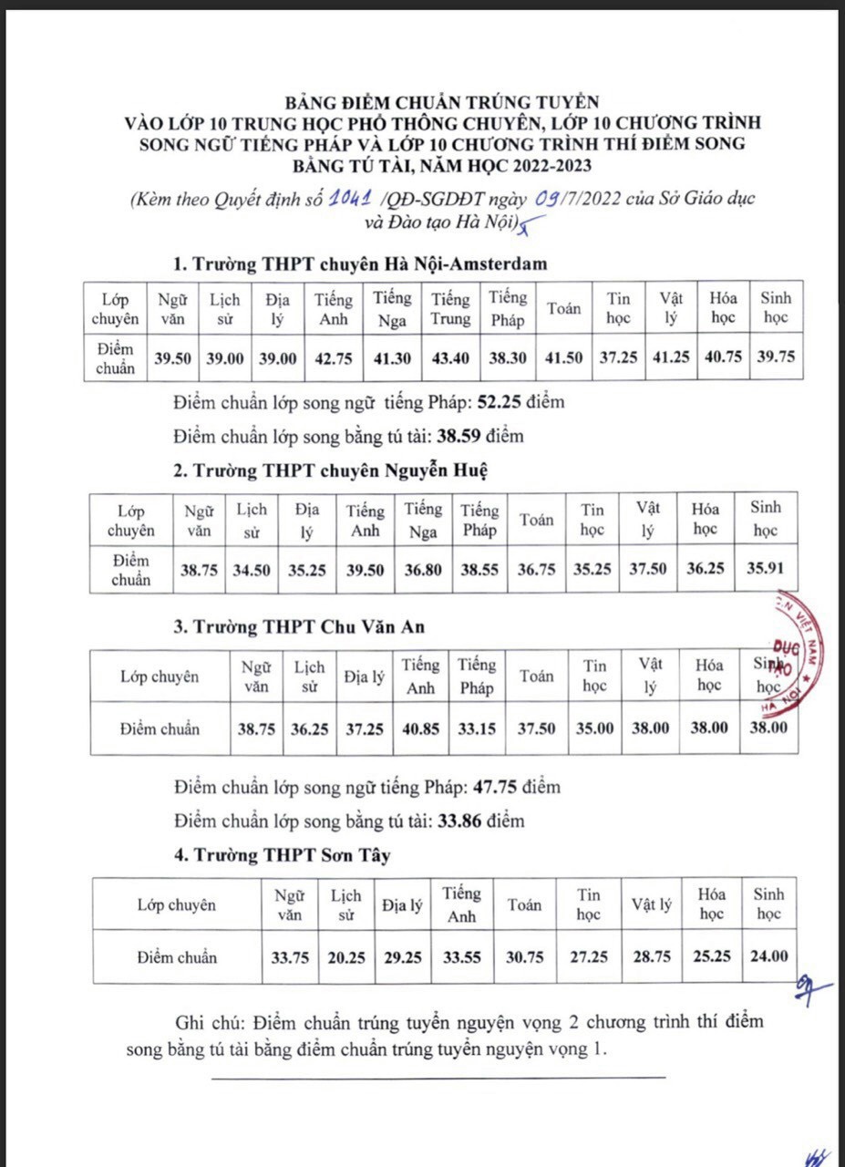 z3554745521171 592213d578382510f1c891f51b057cca